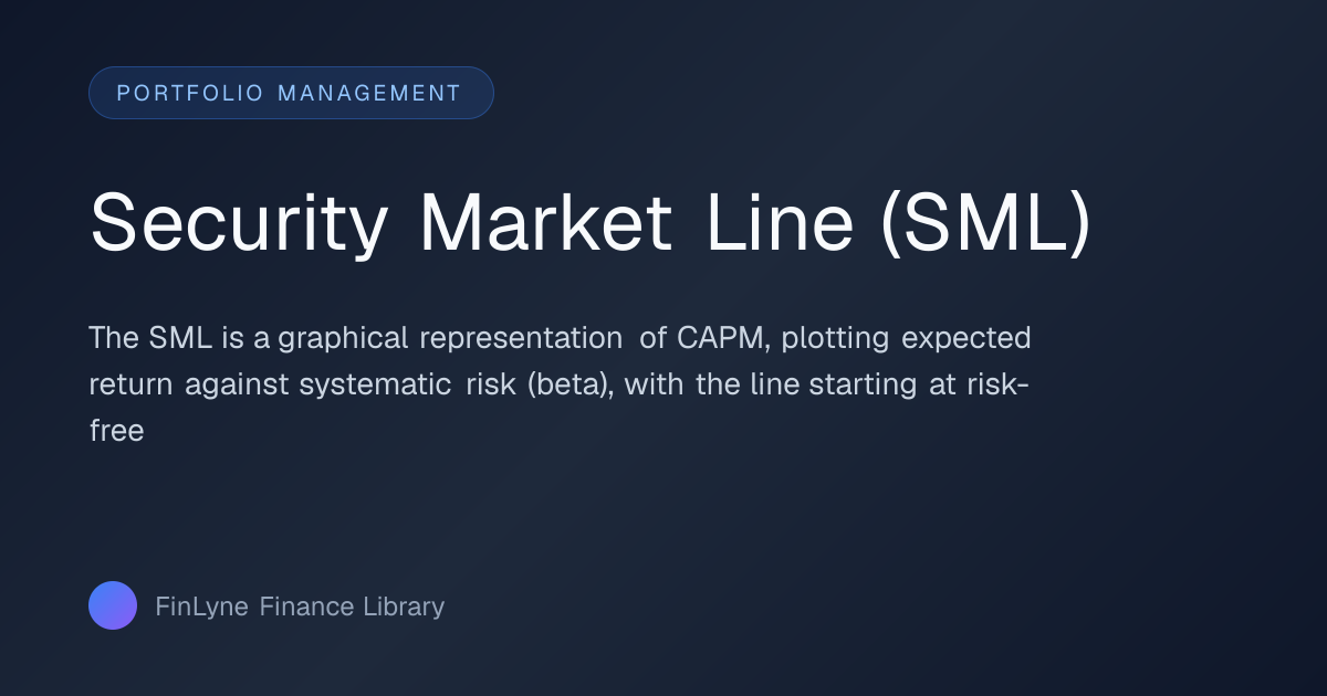 Security Market Line (SML) | Definition, Formula & Example | FinLyne